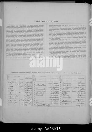 Dieser Abschnitt des Todeszeitplans 1880 für Missouri, der sich auf die Countys von Adair bis Franklin konzentriert, ist Teil der Missouri Historical Society Census Collection, Band 10. Es bietet wertvolle Daten für Forscher, die die Gesundheit der Bevölkerung, die Mortalität und den demografischen Wandel untersuchen. Stockfoto
