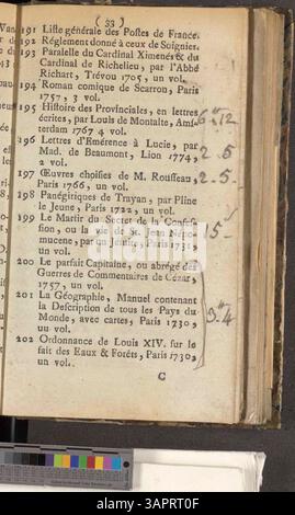 Dieser Katalog enthält Bücher, die von Jacques-Joseph Delcourt beschlagnahmt wurden und deren Verkauf für den 15. Januar 1788 im Haus von Bosquier père & fils in Mons geplant ist. Das Dokument ist eine historische Aufzeichnung der beschlagnahmten Bücher und der Auktionsdetails. Stockfoto