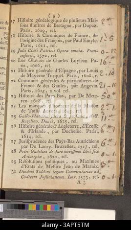 Katalog der von Jacques-Joseph Delcourt beschlagnahmten Bücher, mit einem Verkauf für den 15. Januar 1788 im Bosquier-Auktionshaus in Mons. Stockfoto