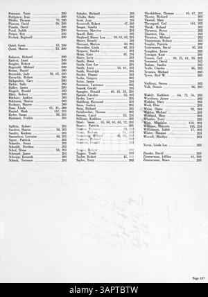 Das Bloomington High Yearbook 1961, „Bear 61“, dokumentiert die Schüler, Lehrer, Vereine, Leichtathletik und wichtige Ereignisse aus dem Schuljahr 1960-1961 an der Bloomington High School. Stockfoto
