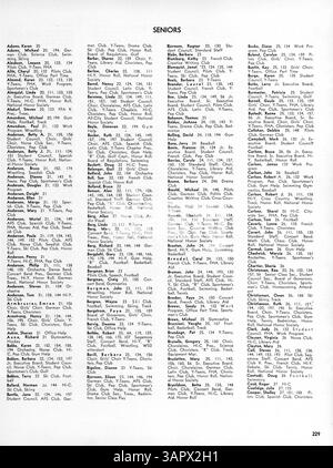 Sagamore '66, das Jahrbuch der Roosevelt High School, fängt das Wesen des Schuljahres 1965-1966 ein und berichtet über Akademiker, Leichtathletik, Schulclubs und bedeutende Beiträge zur Geschichte der afroamerikanischen Geschichte. Stockfoto