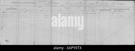Diese Sammelrolle vom 18. Oktober 1864 enthält die Namen, Ränge und Eintragungsinformationen von Soldaten in Kompanie F der 48. Missouri Infanterie während des Bürgerkriegs. Stockfoto
