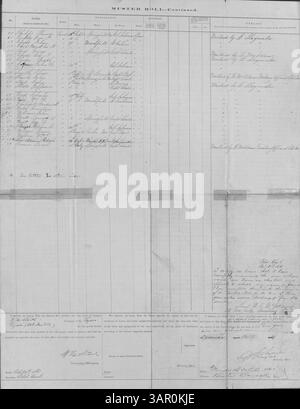 Die Sammelrolle der 24. Missouri-Infanterie vom 28. Oktober 1861 enthält die Namen, Ränge, und Eintragungsinformationen von Soldaten in Kompanie I. das Dokument ist Teil der Sammlung der Missouri Historical Society. Stockfoto