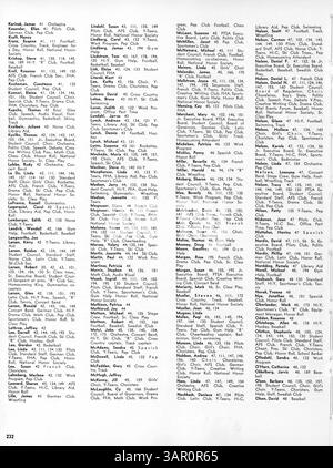 Sagamore '66, das Jahrbuch der Roosevelt High School, dokumentiert das Schuljahr 1965-1966 und hebt das Leben der Schüler, akademische Leistungen, außerschulische Aktivitäten, Leichtathletik, und afroamerikanische Geschichte. Stockfoto