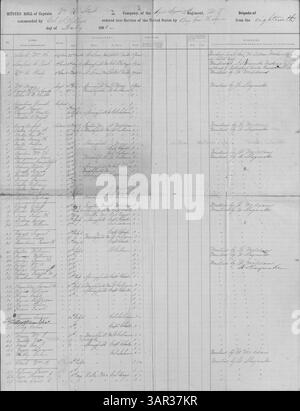 Die Sammelrolle der 24. Missouri-Infanterie vom 28. Oktober 1861 enthält die Namen, Ränge, und Eintragungsinformationen von Soldaten in Kompanie I. das Dokument ist Teil der Sammlung der Missouri Historical Society. Stockfoto