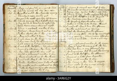 The Eliza G. Randolph Post Collection, Band 10, Memorandum Book No. 9, die Jahre 1848 bis 1850 abdecken. Dieser Band dokumentiert das tägliche Leben auf einer Farm im Pulaski County, Illinois, und den Umzug der Familie nach Mount Morris, Ogle County, Illinois. Stockfoto