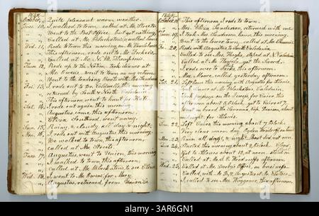 Dieser Eintrag in der Eliza G. Randolph Post Collection, Band 10, Memorandum Book No. 9, dokumentiert das Leben der Familie Randolph auf einer Farm im Pulaski County, Illinois, von Januar bis November 1848 und ihren Umzug nach Mount Morris, Ogle County, Illinois, von November 1848 bis 1850. Stockfoto