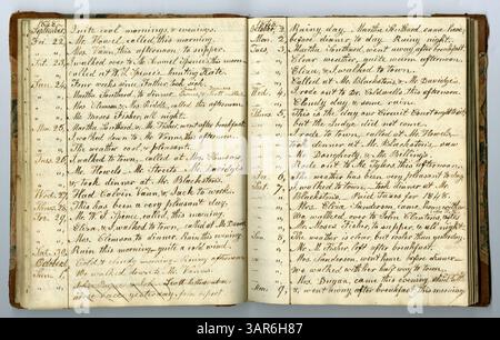 Die Eliza G. Randolph Post Collection, Band 10, enthält Memorandum Book No. 9, das den Zeitraum vom 1. Januar 1848 bis zum 12. November 1848 umfasst, als die Familie Randolph auf einer Farm im Pulaski County, Illinois, lebte und von November 1848 bis 1850 nach Mount Morris, Ogle County, Illinois, zog. Stockfoto