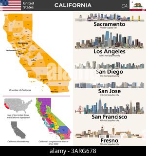 Farbige Landkarte der kalifornischen Grafschaften. Die Skylines der größten Städte Kaliforniens. Vektorsatz Stock Vektor