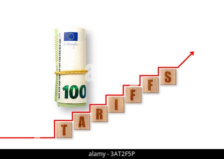 100 Euro auf weißem Hintergrund mit WORTTARIFEN. Handel, Zoll, Zoll und Zölle Krieg Stockfoto