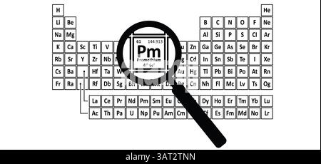 Promethium, Symbol PM, Atomzahl 61. Ist ein radioaktives chemisches Element, silbrig-weißes graues Lanthanid. Seltenerdelement oder Seltenerdmetalle. Pe Stockfoto