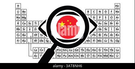 China, 17 Seltenerdelemente, REE oder Seltenerdmetalle, ETF oder Seltenerdmetalle. Periodensystem. Neodym auf dem Periodensystem der Elemente. Atomares Symbol Stockfoto