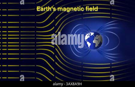 Illustration der Astronomie und Kosmologie: Die Magnetosphäre der Erde, Magnetosphäre, ist der Bereich des Weltraums um einen Planeten, der vom Planeten gesteuert wird Stockfoto