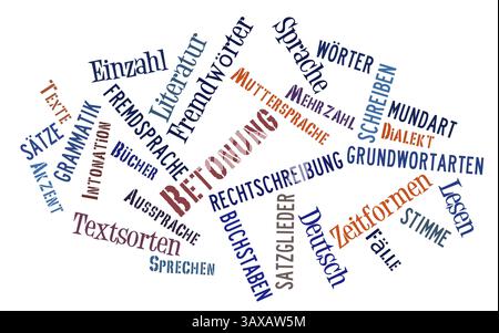 Stichwortwolke um die Sprache Deutsch Stockfoto