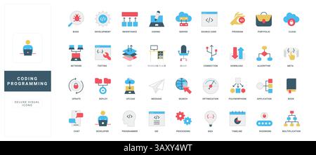 Programmierung und Codierung, Anwendungs- und Softwareentwicklung, Fehlertests, Farbsymbolsatz zur Programmcodeoptimierung. Algorithmus- und Portfolio-Idee des Entwicklers, Illustration des flachen Vektors des Cloud-Systems Stock Vektor
