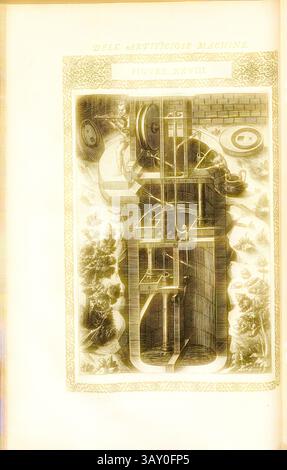 Eine aufwändig detaillierte Abbildung eines komplexen mechanischen Geräts mit verschiedenen miteinander verbundenen Komponenten wie Zahnrädern und Hebeln, umgeben von ornamentalen Mustern und Text, der auf die künstliche Funktion verweist., Pumpe (28), manuell betriebene Pumpe für Brunnen, Kupferstich, Abb. XXVIII, S. 42, 1588, Agostino Ramelli: Le diverse et artificiose Machine del capitano Agostino Ramelli (...). A Parigi: In Casa del'autore, 1588, klassische Kunst mit einem modernen Twist, neu gestaltet von Artotop Stockfoto