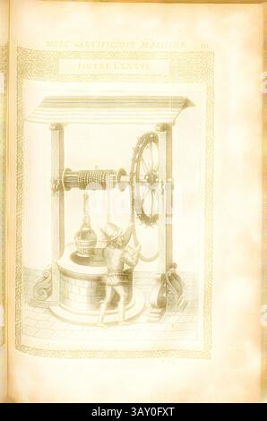 Eine illustrierte Szene mit einer skurrilen Figur, die ein mechanisches Gerät neben einem Brunnen bedient. Das Gerät zeigt komplizierte Zahnräder und ein großes Rad, was eine Mischung aus Kunstfertigkeit und Technik hervorhebt., Ziehbrunnen (12), Ziehbrunnen, Ziehbrunnen mit Windendesign, Kupferstich, Abb. LXXXVI, S. 132, 1588, Agostino Ramelli: Le diverse et artificiose Machine del capitano Agostino Ramelli (...). A Parigi: In Casa del'autore, 1588, klassische Kunst mit einem modernen Twist, neu gestaltet von Artotop Stockfoto