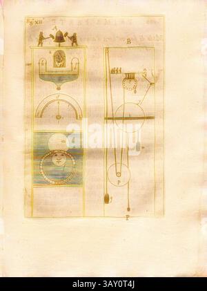 Eine komplizierte Illustration, die verschiedene wissenschaftliche Instrumente und Diagramme zeigt, die sich wahrscheinlich auf Physik oder Mechanik beziehen. Das Design verfügt über ein zentrales Motiv mit kunstvollen Details, umgeben von kreisförmigen und linearen geometrischen Formen, die präzise Messungen und Experimente anzeigen. Verschiedene Elemente sind beschriftet, was auf Funktionalität und Erforschung hindeutet., künstlerisches Uhrwerk, Illustration eines künstlichen Uhrwerks, das dem Uhrwerk der berühmten venezianischen piazza ähnelt, aus dem 17. Jahrhundert, Abb. XII, nach S. 104, 1669, Domenico Martinelli: Horologi elementari divisi in quattr Stockfoto