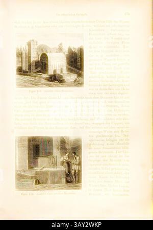 Eine historische Darstellung mit zwei Illustrationen zu Springbrunnen. Die obere Abbildung zeigt ein fließendes Wasserspiel, während die untere Szene Männer einfängt, die an der Arbeit beteiligt sind, möglicherweise mit Wasser oder Bauarbeiten im Zusammenhang mit dem Brunnen. Text umgibt die Illustrationen und fügt den Bildern Kontext hinzu., Ansicht eines Brunnens, Brunnen in Pompeji, Abb. 139, S. 175, 1856, Johannes Overbeck: Pompeji in seinen Gebäuden, Alterthümern und Kunstwerken [...]. Leipzig: Verlag von Wilhelm Engelmann, 1856, Klassische Kunst mit modernem Twist von Artotop neu interpretiert Stockfoto