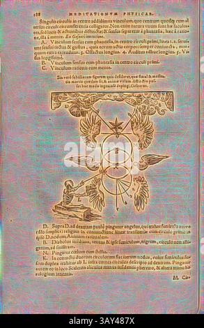 Eine komplizierte Illustration zeigt zwei Engel, die ein zentrales kreisförmiges Design flankieren, umgeben von verzierten Blumenelementen und geometrischen Formen. Der Text, geschrieben in einer eleganten Schrift, diskutiert meditative Praktiken und spirituelle Zusammenhänge. Aber wenn die subtilere Form ..., bildliche Darstellung der Seele und ihrer Teile, Tod unten auf einer Trage mit Sanduhr, S. 168, 1586, Konrad Gessner, Caspar Wolf: Conradi Gesneri Tigurini philosophi et medici clarissimi, physicarum meditationum, annotationum und scholiorum lib. V / nunc recens ex variis Gesnerianae diligentiae relictis schedis et Stockfoto
