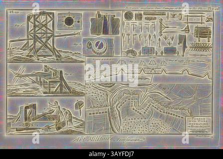 Eine detaillierte Illustration, die verschiedene militärische Befestigungen und Strukturen zeigt, mit Diagrammen von Türmen, Mauern und Verteidigungsmechanismen, kompliziert in einem Gitterformat angeordnet. Das Bild zeigt architektonische Entwürfe und strategische Grundrisse für die Verbesserung der Verteidigungspositionen. Military Art, Fortification 9, Rammbock und andere Ausrüstung für Angriffe und Verteidigung von Befestigungen, signiert: Benard Direx, PL. 12 et 13, S. 14, Benard (Richtung), 1778, Denis Diderot; M. d'Alembert: Encyclopédie, ou dictionnaire raisonné des Sciences, des Arts et des métierss, des Arts et des métiers. Genf Stockfoto