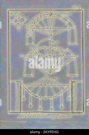 Eine Reihe komplizierter architektonischer Skizzen, die verschiedene strukturelle Formen zeigen, einschließlich Bögen und geometrischen Formen, die jeweils mit Maßangaben und Beschriftungen als Konstruktionsreferenz versehen sind., Architecture, Stones 5, Sketches for Vault, signiert: Benard direx, Pl. 5, nach S. 48, Benard (Richtung), 1778, Denis Diderot; M. d'Alembert: Encyclopédie, ou dictionnaire raisonné des Sciences, des Arts et des métierss, des Arts et des métiers. Genève: chez Pellet, MDCCLXXVIII [1778], Klassische Kunst mit modernem Touch, neu interpretiert von Artotop Stockfoto