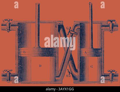 Eine komplizierte Abbildung eines mechanischen Geräts mit verbundenen Rohren und Ventilen, die detaillierte Kennzeichnung verschiedener Komponenten zeigt. Das Design hebt ein komplexes System hervor und betont die Technik und Funktionalität. Die Doppelzylinder von Wolf's Machine Classic Kunst mit einem modernen Twist, neu interpretiert von Artotop Stockfoto