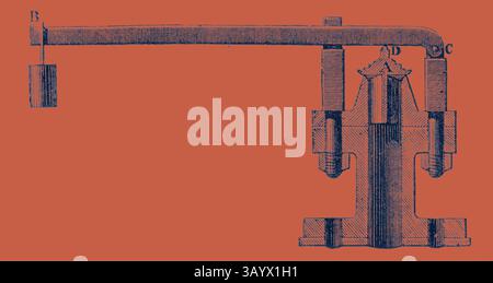 Eine komplizierte Abbildung einer mechanischen Vorrichtung mit einem Hebel und einer zylindrischen Struktur mit verschiedenen beschrifteten Komponenten. Das Design zeigt die Konstruktionsprinzipien hinter Kraft- und Druckanwendungen und betont einen klassischen Ansatz für die Mechanik. Sicherheitsventil Klassische Kunst mit einem modernen Twist von Artotop Stockfoto