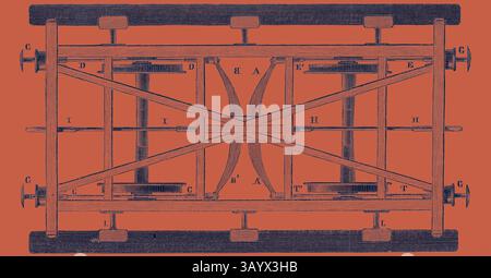 Eine detaillierte Abbildung eines mechanischen Geräts mit miteinander verbundenen Holz- und Metallbauteilen, die verschiedene beschriftete Teile und eine komplexe Anordnung von Rädern und Stützstrukturen zeigt. Fahrgestell eines Wagon Classic Art mit einem modernen Touch, der von Artotop neu gestaltet wurde Stockfoto
