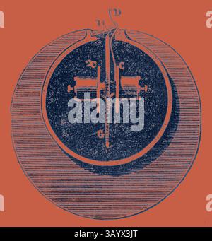 Eine komplizierte Abbildung eines mechanischen Geräts mit kreisförmigem Design mit beschrifteten Komponenten und einem zentralen Mechanismus, der das Zusammenspiel von Zahnrädern und Verkabelung betont. Querschnitt durch das Innere des stimmungsvollen Tube Klassische Kunst mit einem modernen Touch, der von Artotop neu gestaltet wurde Stockfoto