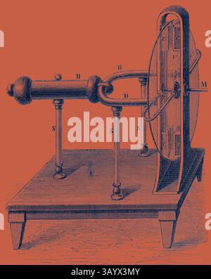 Eine komplizierte Abbildung einer mechanischen Vorrichtung mit einem kreisförmigen Rad, zylindrischen Bauteilen und einem Holzfuß, die die Prinzipien der Strom- oder Energieerzeugung demonstrieren soll. Ramsden's Electric Machine (1768) Klassische Kunst mit einem modernen Twist von Artotop Stockfoto