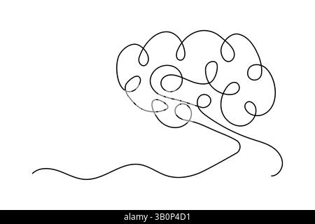 Menschliches Gehirn durchgehende einzeilige Zeichnung eines minimalistischen Konturvektorsymbols Stock Vektor