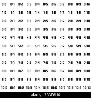 Vektorgrafik mit Score-Beispielen für Sportspiele (Fußball) oder Meisterschaften im Retro-Pixel-Stil der 80er Jahre Zahlen von 0 bis 10. Isolierte m Stock Vektor