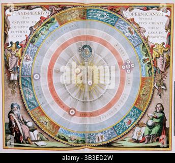 Haemisphaeri Graphicum Coeli Tiet, 1660. Ein ausführlich illustriertes astrologisches Diagramm mit lateinischem Text in den oberen beiden Ecken. Aus „Harmonia Macrocosmica, seu Atlas universalis et novus totius universi creati cosmographiam generalem et novam exhibens, etc.“ von Andreas Cellarius. (Amsterdam, 1660). Stockfoto