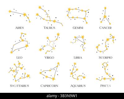 Sternzeichen Set. Vektor-isolierte astrologische Zeichen Sterndiagramm. Zwölf Sternbilder mit niedlichen Sternen und Kritzeleien. Einfache Clip-Art Stock Vektor