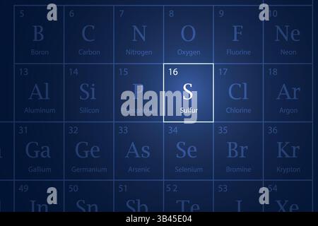 Schwefel hervorgehobenes Element im Periodensystem mit leuchtendem Effekt Stock Vektor