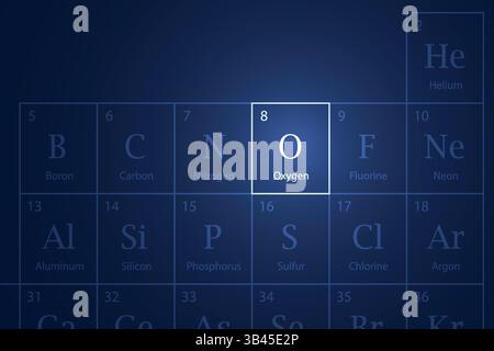 Sauerstoff hervorgehobenes Element im Periodensystem mit leuchtendem Effekt Stock Vektor