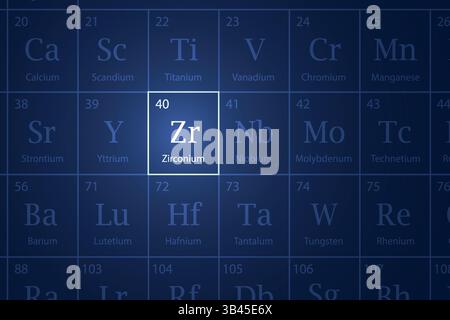 Zirkonium hervorgehobenes Element im Periodensystem mit glühender Wirkung Stock Vektor