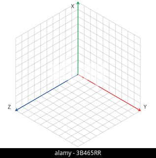 Diagramm - quadratisches Koordinatensystem (7, 4) in zwei Dimensionen ...