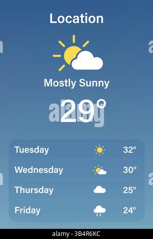 Mobiler Wetterbildschirm mit Temperaturmesswerten, bevorstehenden Prognosen und lebendigen Wettersymbolen. Stock Vektor