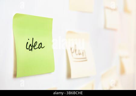Nahaufnahme einer Haftnotiz mit dem Wort Idee in schwarzem Marker auf Whiteboard mit verschwommenen Notizen. Brainstorming, Geschäftsstrategie Stockfoto