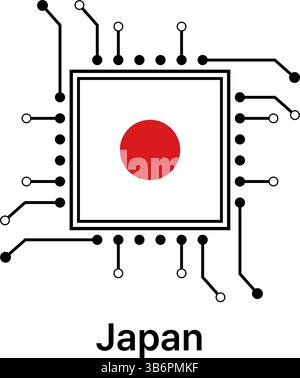 Vektorillustrationssatz von KI-Mikrochips, CPU-Prozessorsymbolen mit Flag. Technologie für künstliche Intelligenz, Halbleiter und Technologie. Stock Vektor