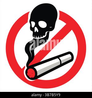 Rauchverbotssymbol mit Schädelrauch – Warngrafik für Tabakgefahren in Schulen, Kliniken und Kampagnen. Rauchen tötet Nachricht für Gesundheit Poster Stock Vektor