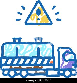 Illustration des Symbols für den Transport gefährlicher Abfälle Stock Vektor