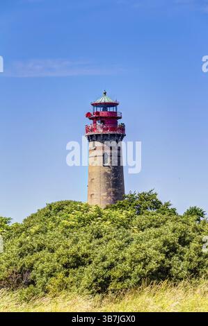 Kap Arkona auf der Insel Rügen in Deutschland Stockfoto