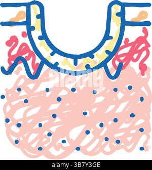 Rollende Akne Narbe Symbol Kritzelillustration Stock Vektor