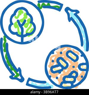 Renewable Wood Pellets Icon Kritzelillustration Stock Vektor