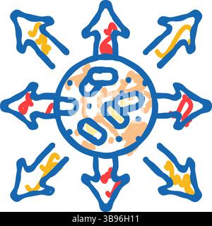 Qualitätskontrolle Holz Pellets Symbol Kritzelillustration Stock Vektor