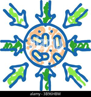 Export Holz Pellets Symbol Kritzelillustration Stock Vektor