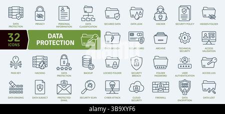 Symbolsatz für Datenschutz und Cybersicherheit: 32 Digital Security Line Illustration Stock Vektor